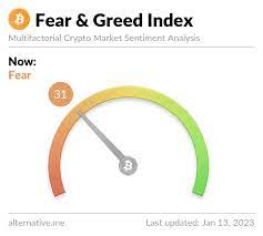 crypto fear and greed index app