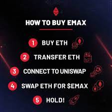 Emax Crypto How To Buy