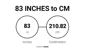 83 inches to centimeters