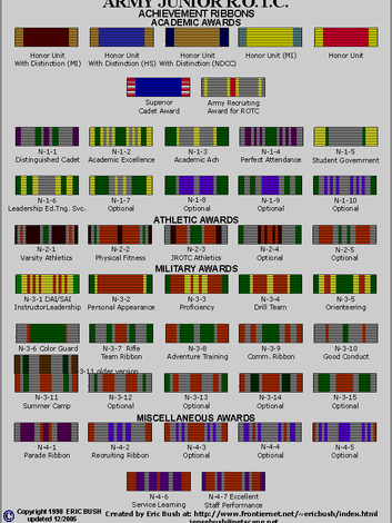 jrotc ribbons