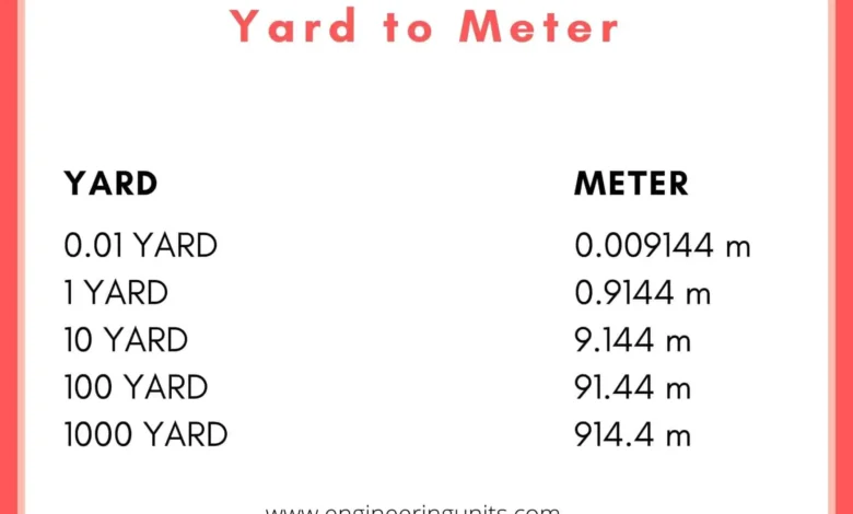 1000 yards to meter