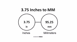 3.75 inches to mm