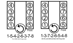 firing order for 351 windsor